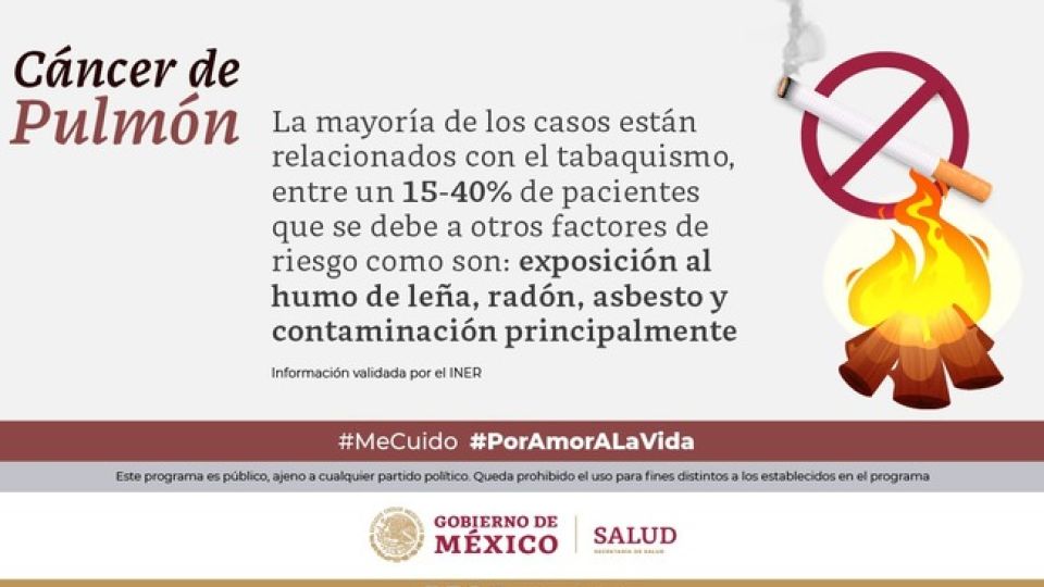 Con tamizaje es posible detectar hasta 70% de los casos de cáncer de pulmón en etapas tempranas