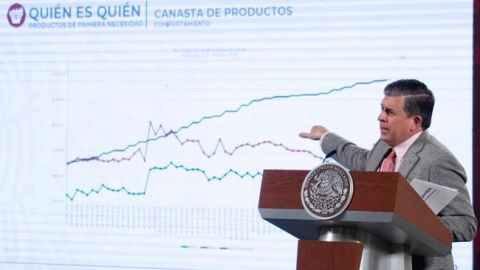 Muestran estabilidad precios de canasta básica: Profeco