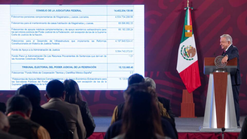 AMLO demanda transparentar fideicomisos del INE y Poder Judicial de la Federación