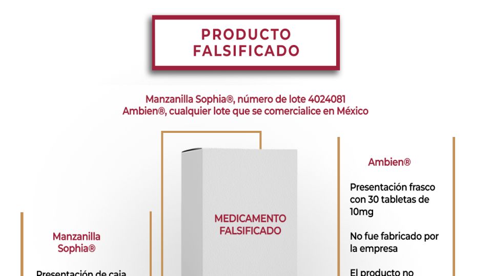 Alertan sobre falsificación y comercialización de Manzanilla Sophia y Ambien