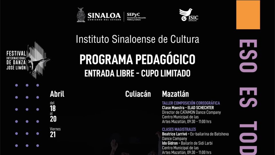 El 22 de abril inicia el 36º Festival Internacional de Danza José Limón