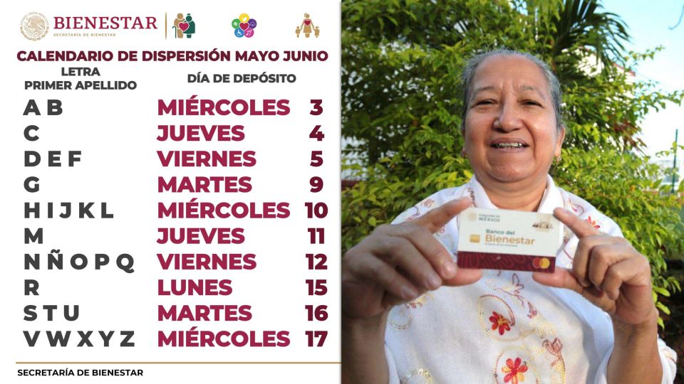 Presentan calendario de entrega de apoyos de los Programas para el Bienestar para bimestre mayo-junio