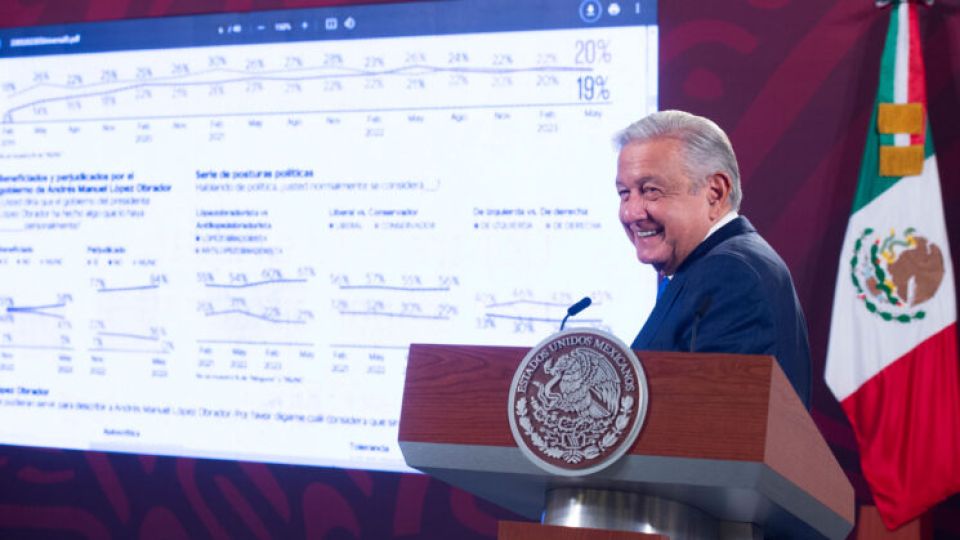 Atención a jóvenes y campaña de información evitan incremento en consumo de drogas: AMLO