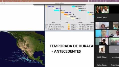 Participó DIF  Sinaloa en la capacitación  "Administración de Refugios Temporales"