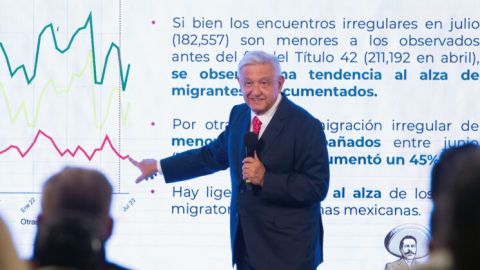 Inflación anual continúa a la baja en julio, explicó AMLO durante mañanera