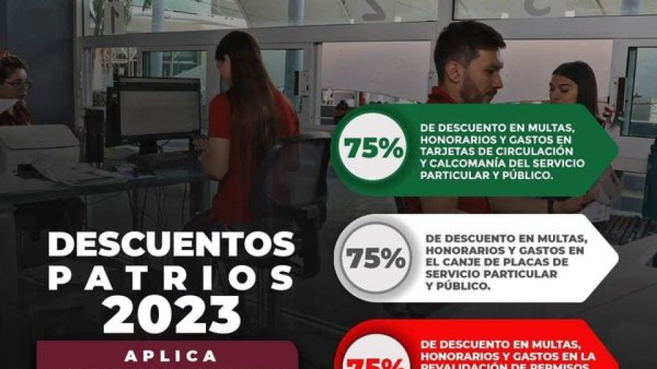 Anuncian Programa de "Descuentos Patrios 2023" para el día 15 de septiembre