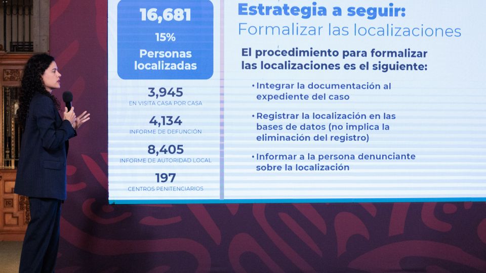 Presentarán mensualmente Informe de avances en búsqueda de personas desaparecidas