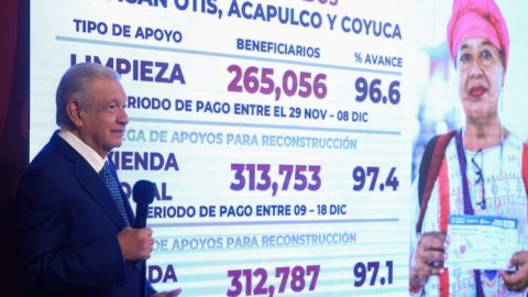 Se pueden dar pensiones completas a trabajadores si aumenta austeridad: AMLO