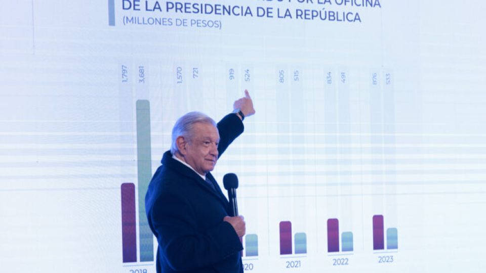 Oficina de la Presidencia reduce el gasto como en ningún otro sexenio: AMLO