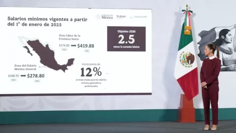 Habrá un incremento del 12% al salario mínimo en 2025