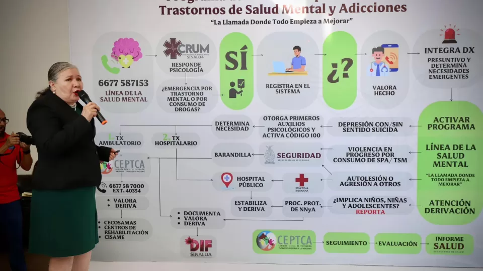 Ponen en marcha Programa de Atención Oportuna a los Trastornos de Salud Mental y Adicciones