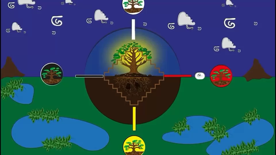 Preservan lengua k'iche' con videojuego elaborado por un grupo multidisciplinario de la UNAM