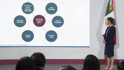 Paquete Económico 2026 garantiza Programas de Bienestar: Sheinbaum