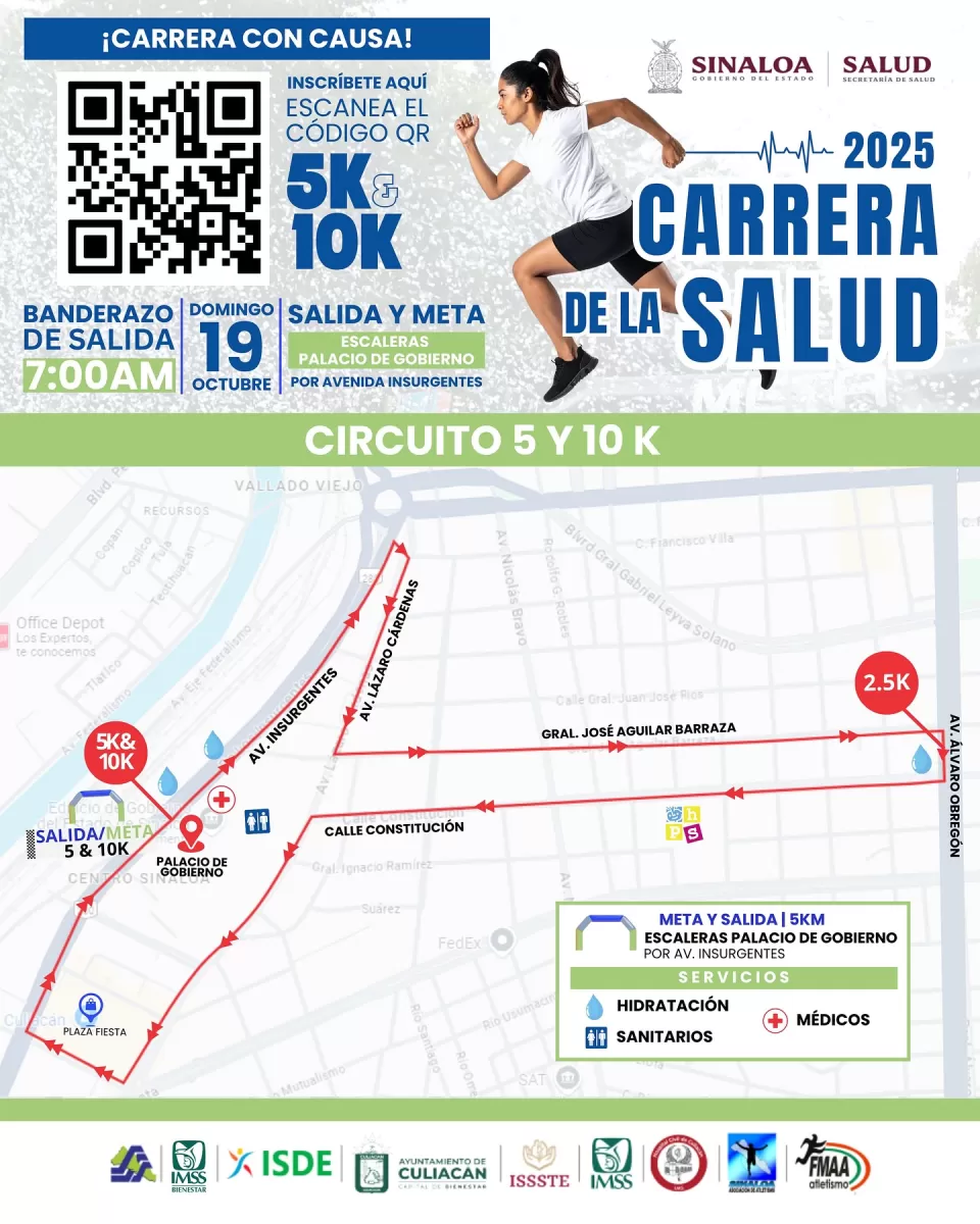 Recorrido