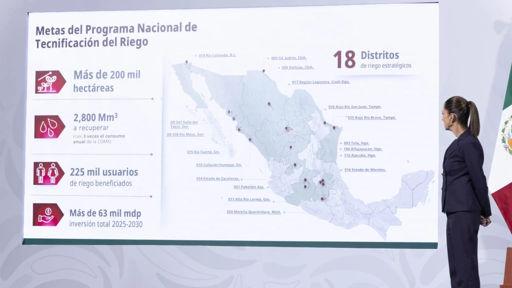 Programa Nacional de Tecnificación de Riego Alcanza 40% de avance