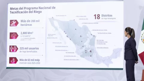 Programa Nacional de Tecnificación de Riego Alcanza 40% de avance