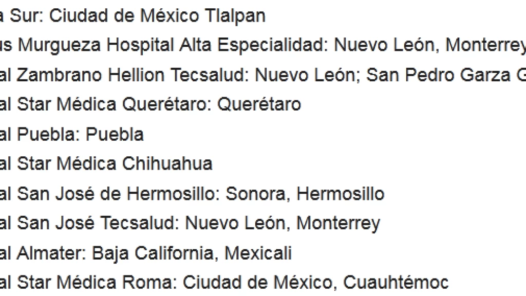 Descubre los 10 mejores hospitales privados de México en 2025: la élite de la salud privada, según el nuevo ranking