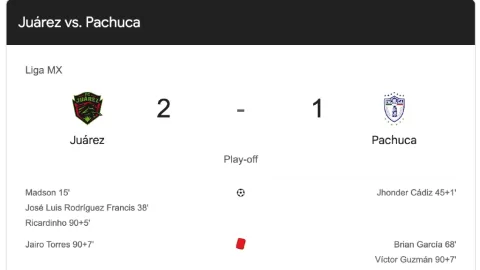 Juárez Vence 2-1 a Pachuca en Vibrante Play In del Apertura 2025 y Sella su Pase a Liguilla