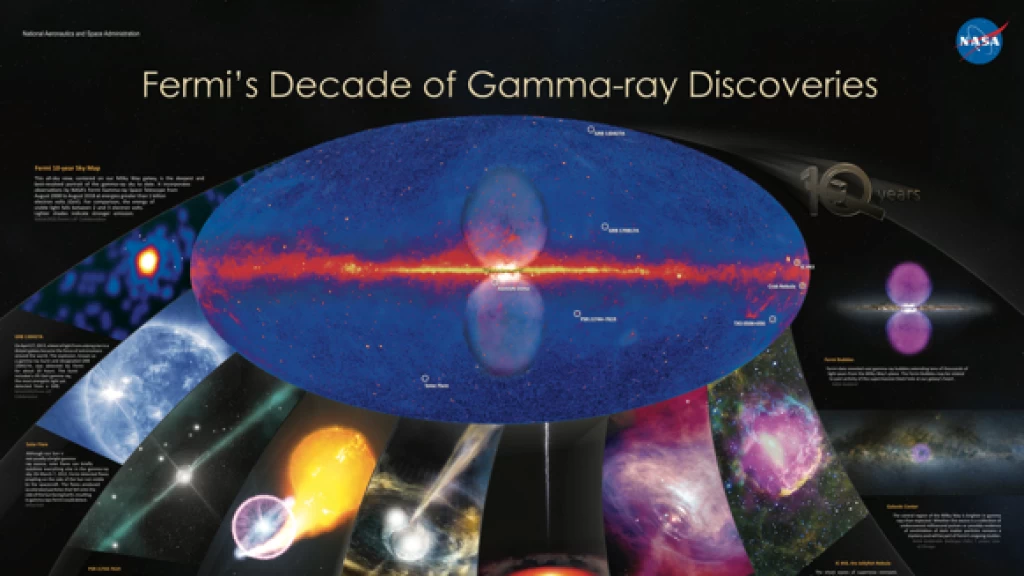 Telescopio Fermi de la NASA detecta posibles señales directas de materia oscura por primera vez