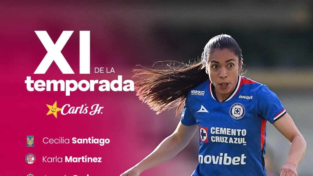 Liga MX Femenil: Revelado el Once Ideal del Apertura 2025 tras una Temporada de Récord Histórico