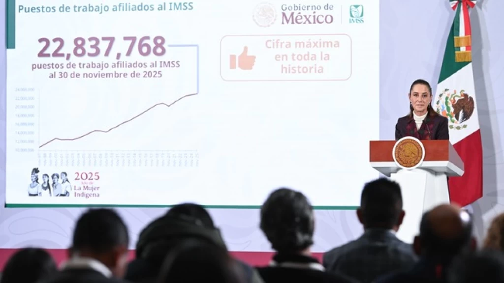 Empleo afiliado al IMSS registra récord con 22 millones 837 mil 768 puestos de trabajo al 30 de noviembre de 2025