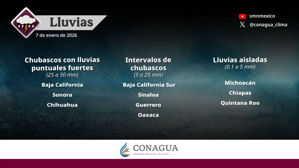 Sinaloa bajo la Lluvia: Frente Frío 27 trae Chubascos y Descensos Térmicos este 7 y 8 de Enero