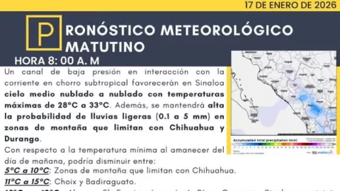 Sinaloa: Fin de Semana con Mañanas Frescas y Tardes de Calor Superando los 30°C; Atención a Bancos de Niebla Matutinos