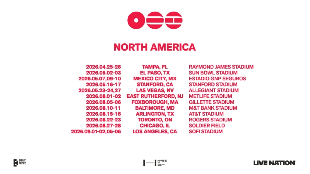 Profeco Exige Transparencia a Ticketmaster por Boletos de BTS en CDMX: Miles de Fans Claman por Precios Claros y Asientos