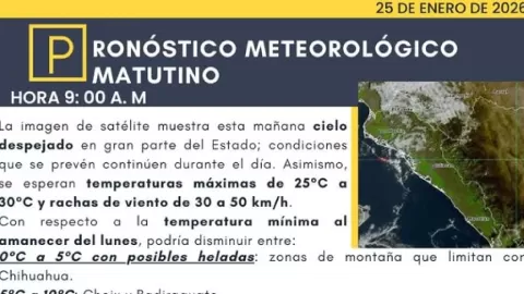 Sinaloa 25 de Enero: Mañana Fresca y Cielos Nublados Dominarán el Clima; Vientos de 50 km/h en la Región. ¡Entérate del Pronóstico Completo del SMN!