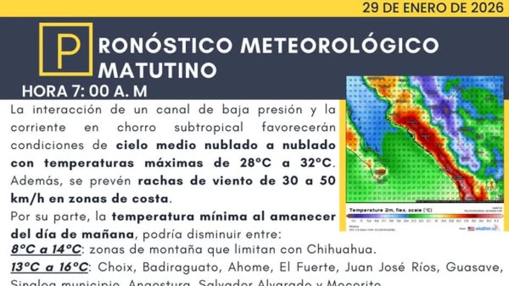 Sinaloa: Clima Extremo de Contrastes por Frente Frío 32 y Anticiclón este 29 de Enero