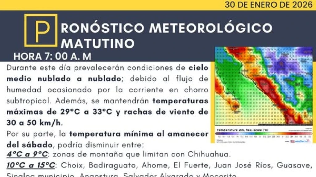 Sinaloa Anticipa un Clima Variable: Fin de Enero con Temperaturas Mixtas y Febrero con Posibles Lluvias Aisladas