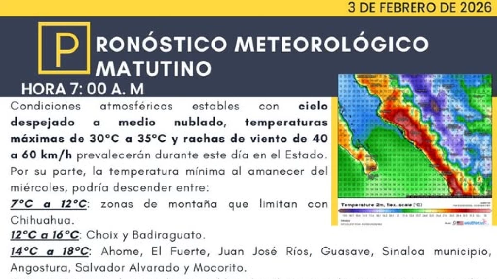 Contraste Climático en Sinaloa: Mañana Fresca, Tarde Cálida y Vientos de 60 km/h Este 3 de Febrero