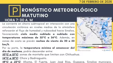 Sinaloa: 'Febrero Loco' desata clima extremo este sábado 7 con lluvias, vientos y temperaturas de hasta 40°C