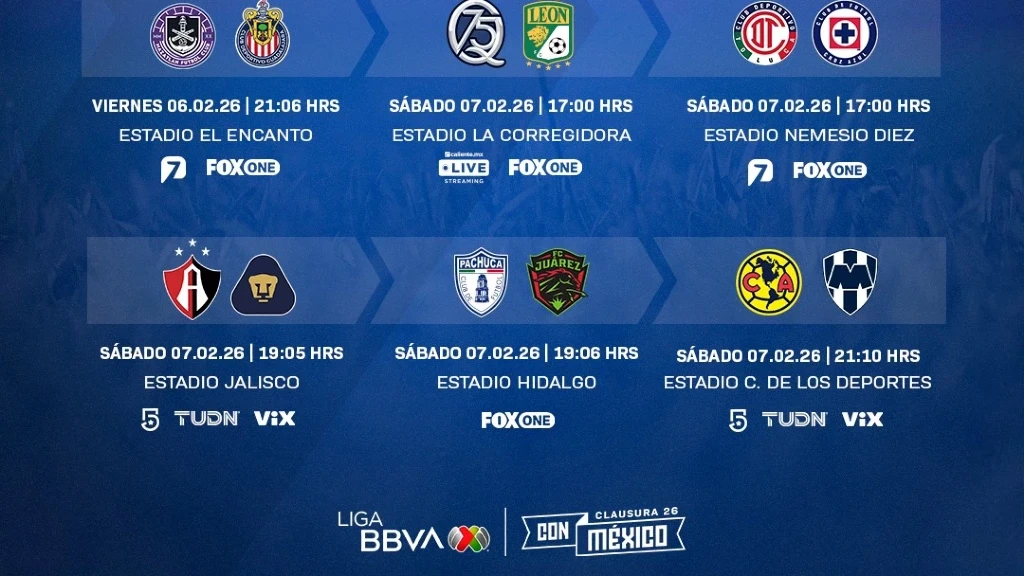 Liga MX Clausura 2026: ¡Jornada 5 Electrizante! Toluca vs Cruz Azul y América vs Monterrey en Duelos Clave Hoy Sábado 7 de Febrero