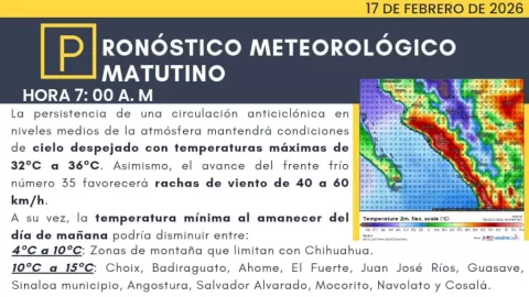 Sinaloa bajo un clima de contrastes: Frente Frío 35 desata vientos de hasta 60 km/h y temperaturas de 40 °C este 17 de febrero
