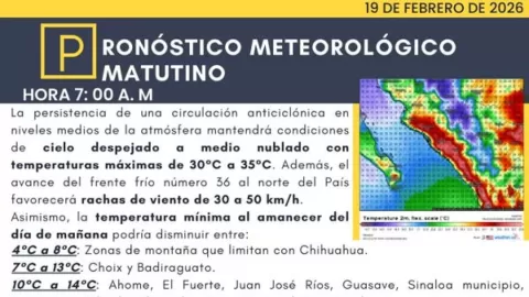 Sinaloa: De Mañanas Frescas a Mediodías Calurosos y Vientos Fuertes Hoy Jueves 19 de Febrero