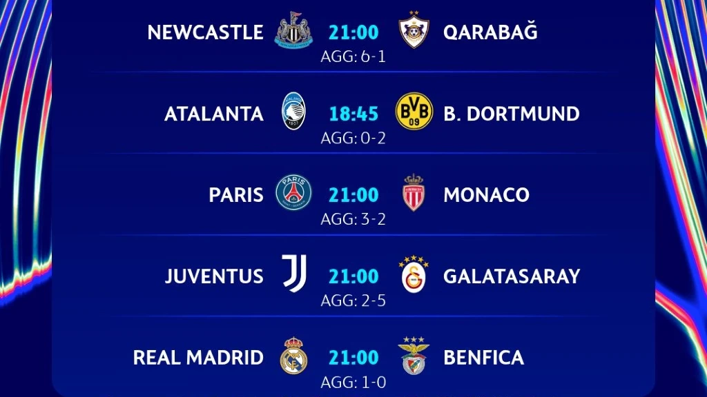 Champions League 2026: Duelos Clave de Playoff Marcan la Agenda del 23 de Febrero