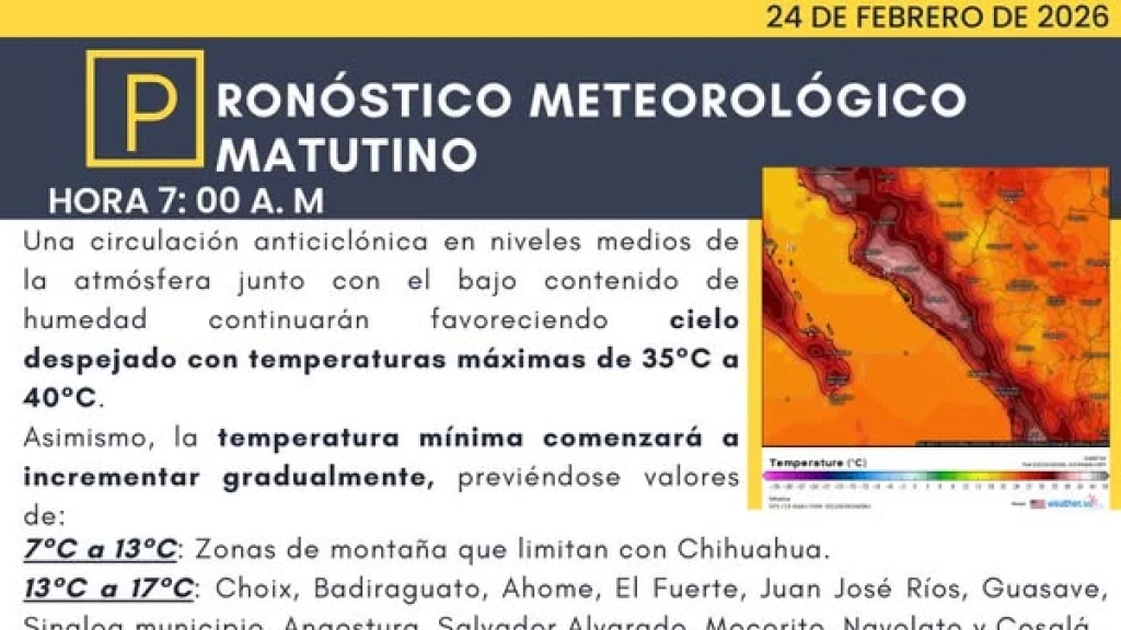 Sinaloa Desafía al Invierno: Febrero "Enciende" con 42 °C, ¿Rumbo a los 45 °C Antes de Primavera?