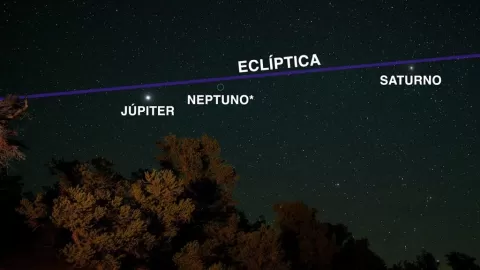 ¡HOY! México Presencia Alineación Planetaria de Seis Planetas: Un 'Desfile Cósmico' Imperdible que no se Repetirá hasta 2040