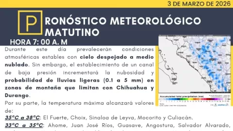 Sinaloa Enfrenta Martes Abrasador: ¡Hasta 38°C y Alerta por Lloviznas en la Sierra!