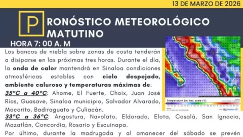 Sinaloa en Alerta: Fin de Semana Abrasador con Temperaturas de hasta 40°C y Niebla Matutina este 13 de Marzo