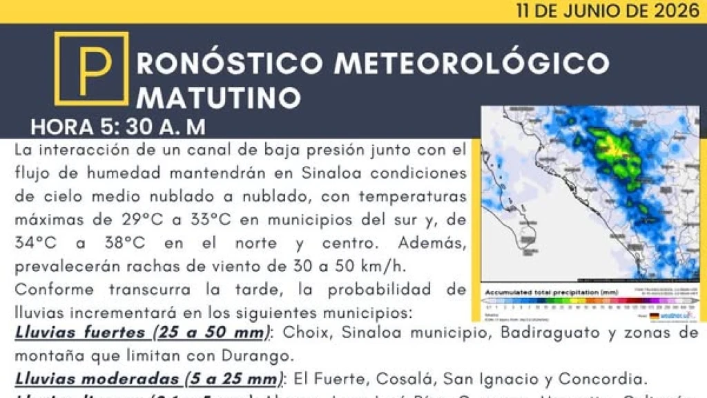 Culiacán: Jueves 11 de Junio con Lluvia Ligera y Calor Persistente; ¡Prepárate para la Sensación Térmica Intensa!