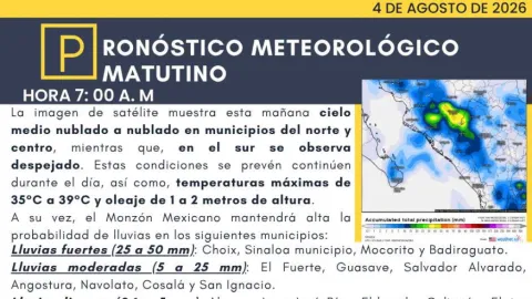 Sinaloa: Lluvias Fuertes y Temporal Variable Azotan el Estado Este Martes