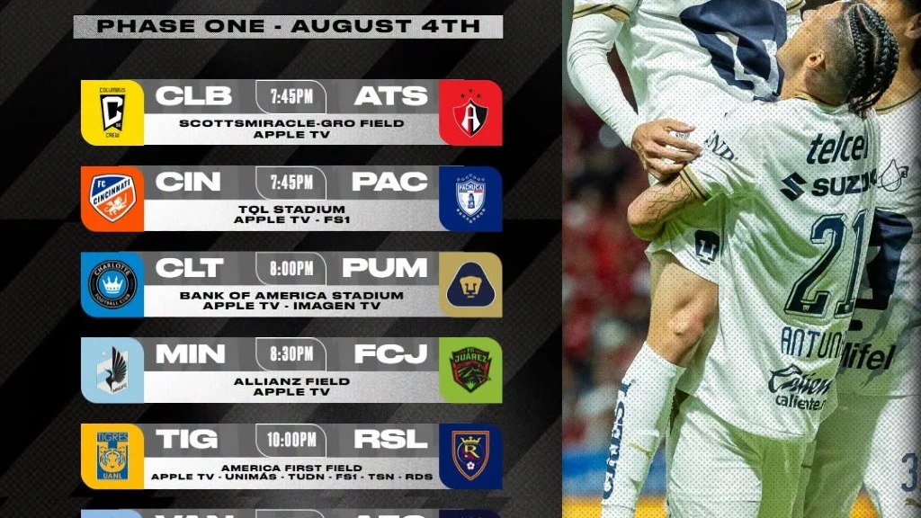 ¡Arranca la Leagues Cup 2026! Liga MX y MLS se enfrentan en un torneo binacional con duelos clave y formato renovado