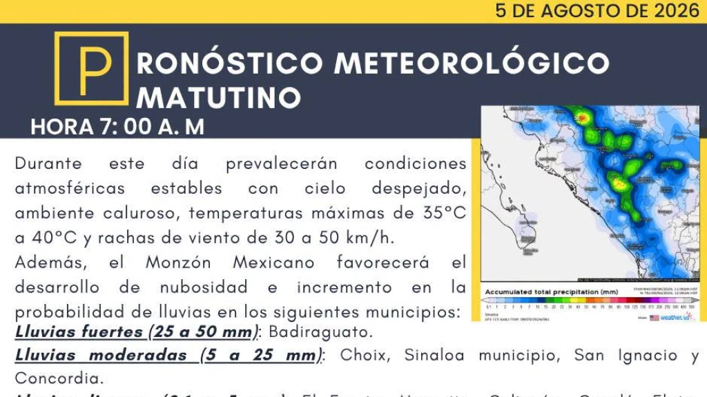 Sinaloa: Máximas de 40°C y Lluvias Intensas Hoy 5 de Agosto por Monzón Mexicano