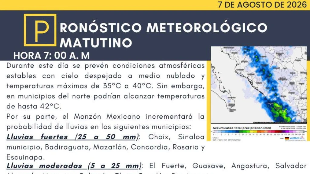 Alerta en Sinaloa: Lluvias Fuertes y Calor Extremo de 42°C Azotan el Estado Este Viernes 7 de Agosto