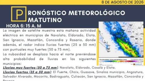 Lluvias Intensas Azotan Sinaloa: Precipitaciones Extensas y Alerta por Más Tormentas en Días Próximos
