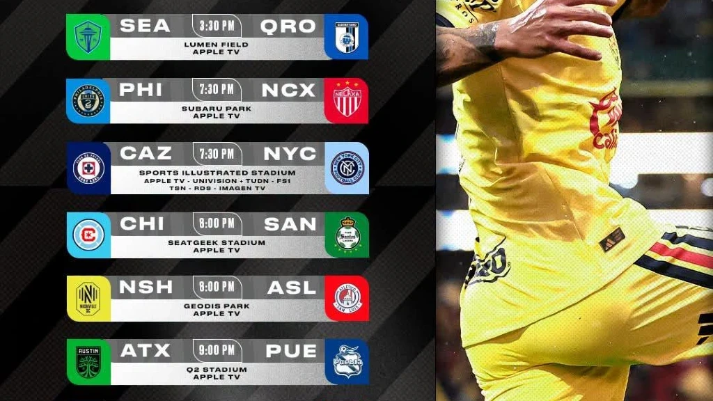 Leagues Cup 2026: ¡No te pierdas los encuentros de Liga MX vs. MLS este domingo 9 de agosto con América y Cruz Azul!