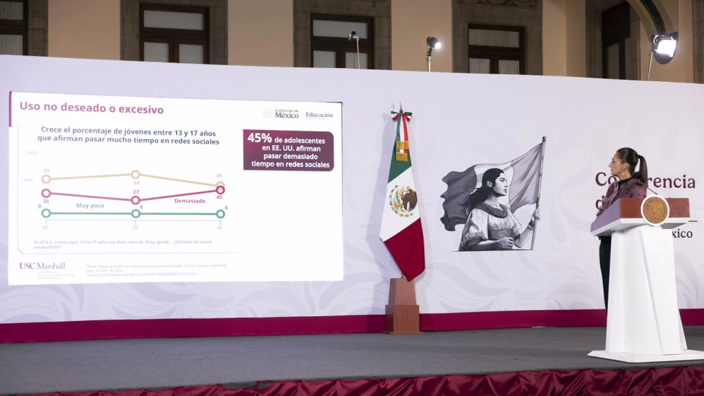 Alerta Experto a Gobierno Federal: Redes Sociales "Incentivan Contenido Dañino y Adicción" en Menores