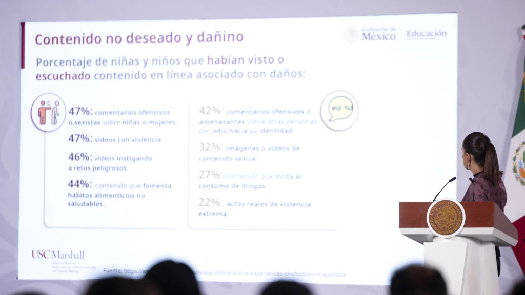 Sheinbaum Lanza Consulta Nacional a Maestros: ¿Se Regulará el Uso de Celulares en Escuelas de México?